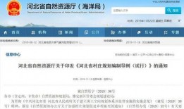 秦皇岛市最新消息爆料,揭秘海滨城市新动态与重大事件